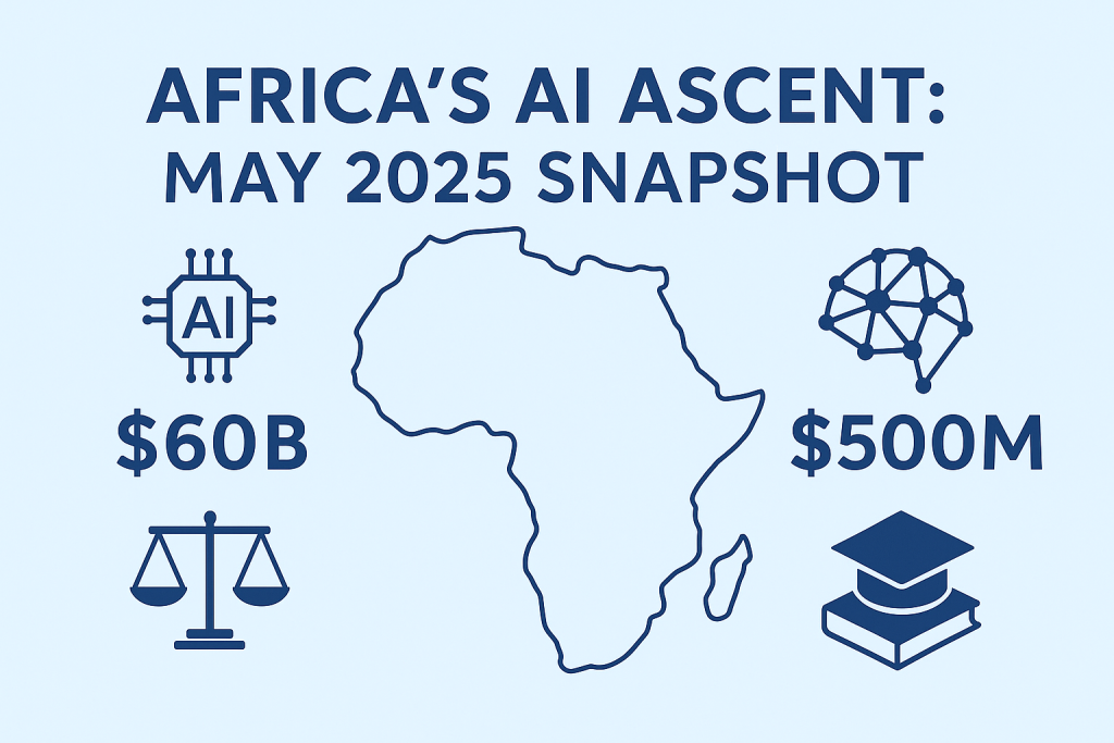 Acentrium Africa AI Monthly Report. May 2025